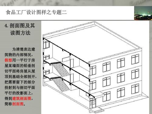 食品工厂设计常用图样房屋建筑图ppt